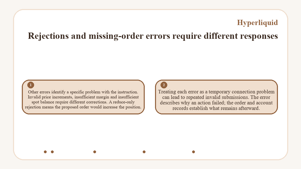Rejections and missing-order errors require different responses: Other errors identify a specific problem with the instruction. Invalid price increments, insufficient margin and insufficient spot balance require different corrections. A reduce-only rejection means the proposed order would increase the position.; Treating each error as a temporary connection problem can lead to repeated invalid submissions. The error describes why an action failed; the order and account records establish what remains afterward.